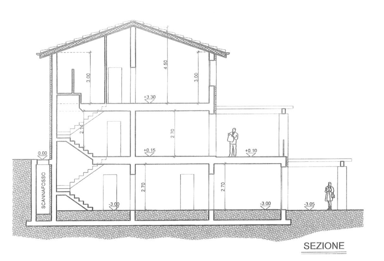 Vendita - Lotto edificabile - Pianoro - Pianoro - € 290.000