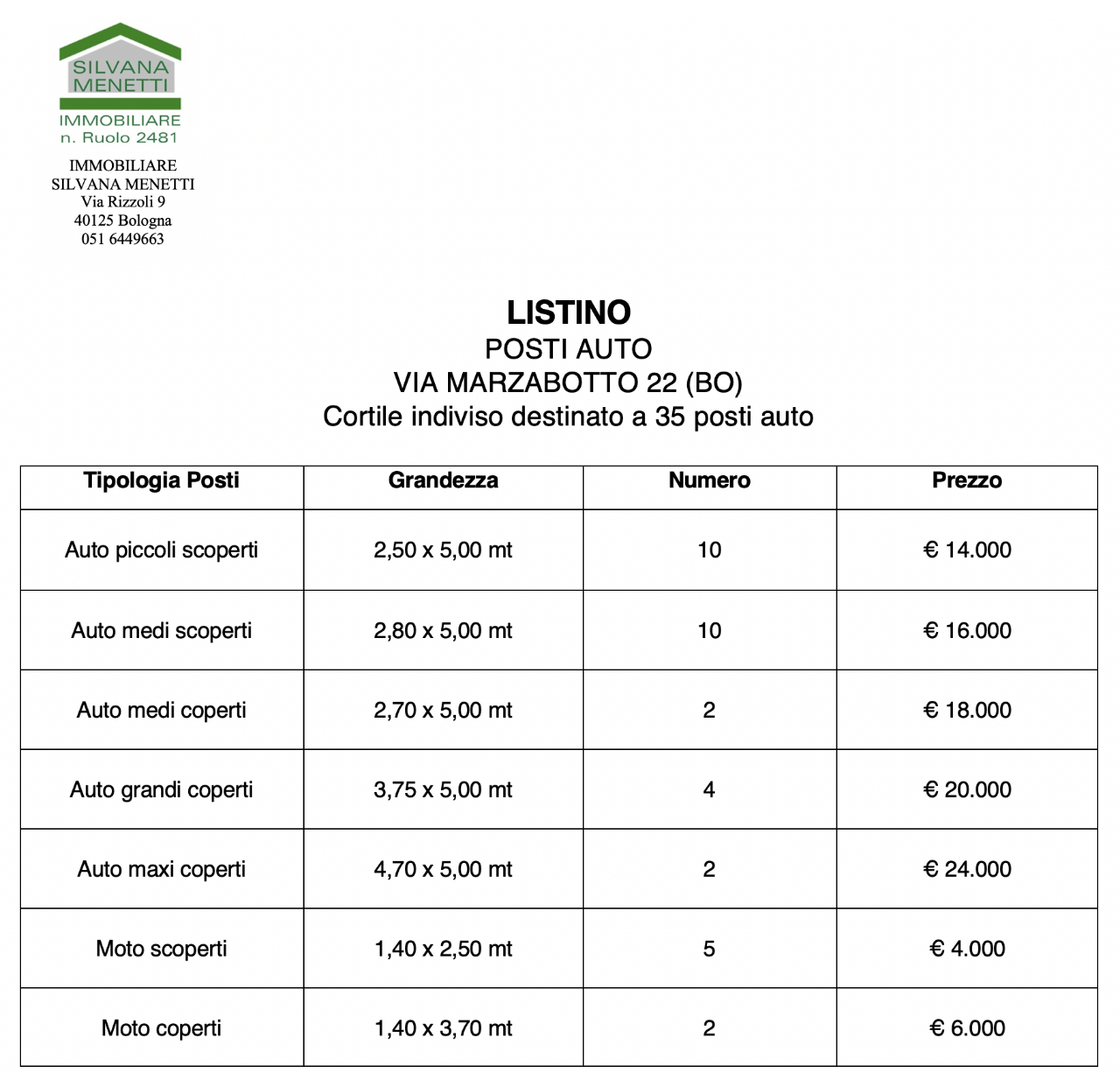 Vendita - Posto auto - Saffi - Bologna - € 20.000