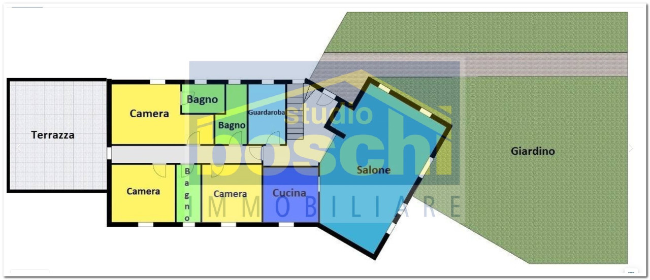 Vendita - Casa indipendente - Garibaldi - Casalecchio di Reno - trattativa riservata