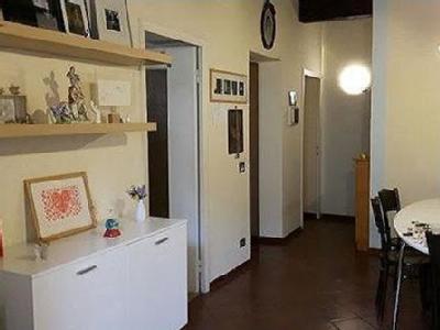 Appartamento in vendita Reggio Emilia  -  Santo Stefano